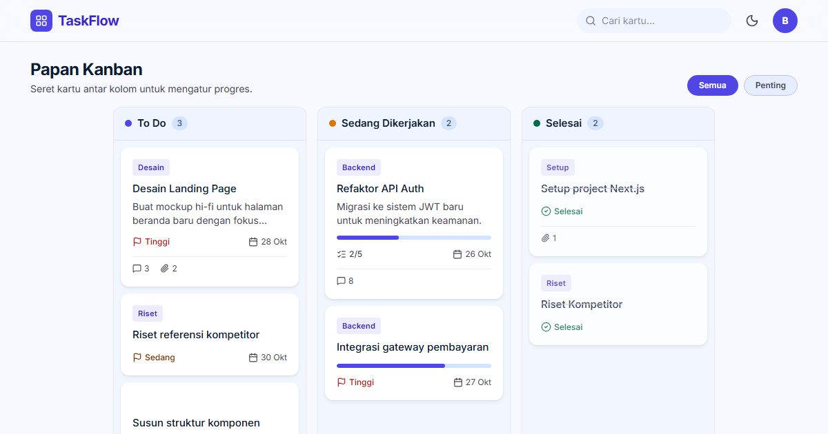 Tampilan TaskFlow